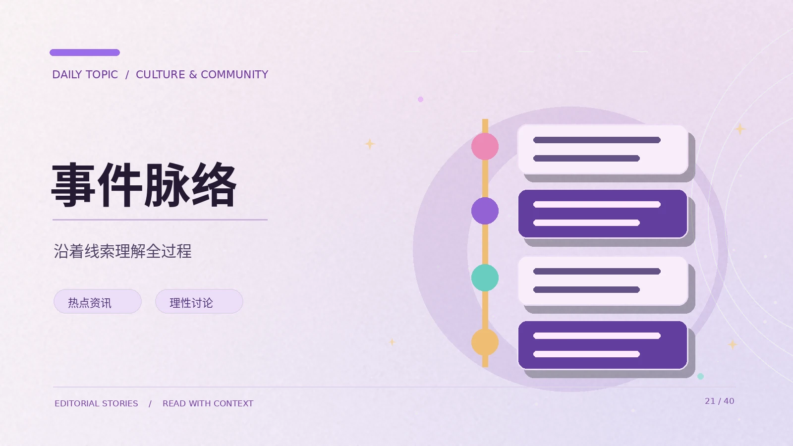 事件发展要留有证据链